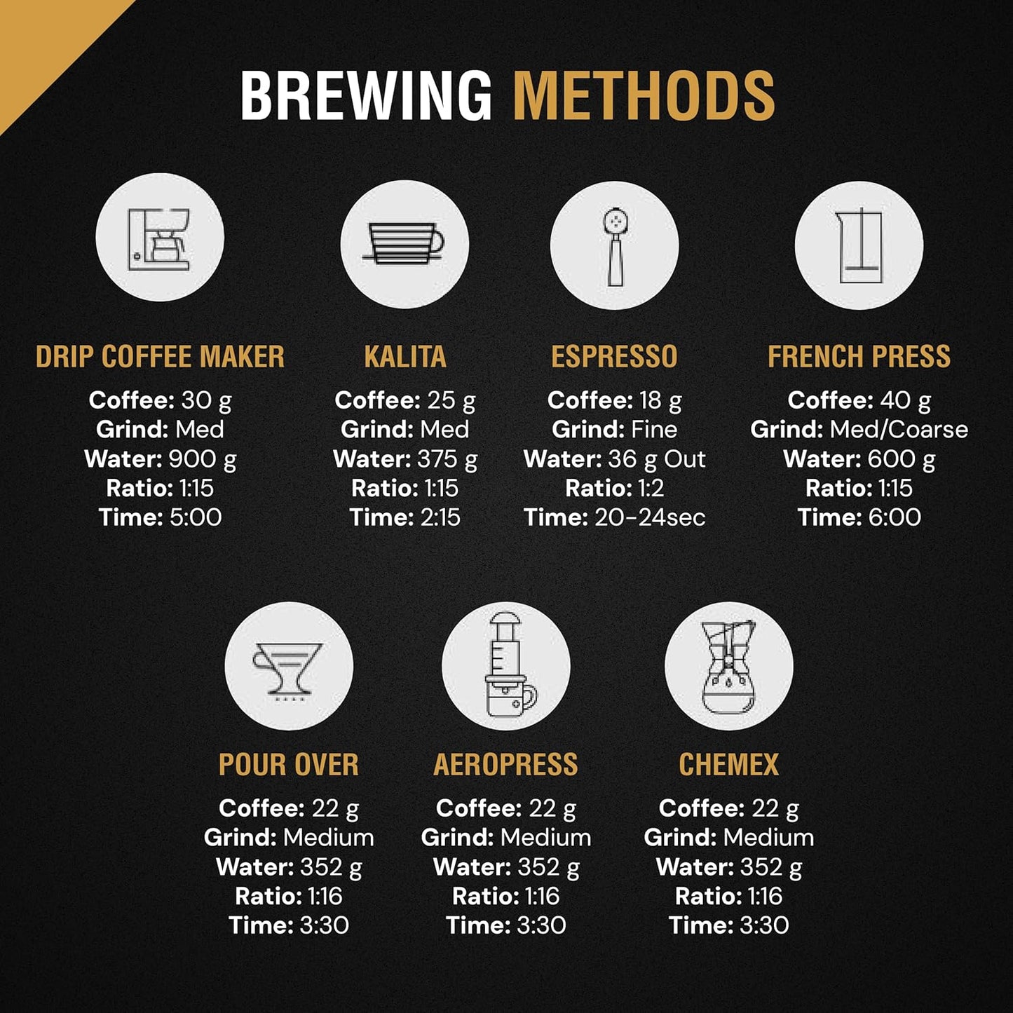 Reborn Coffee Specialty Whole Bean Coffee, Medium Roast, 12 Ounce, Colombia Black Condor Tolima, Flavor Notes of Chocolate, Nut, and Citrus