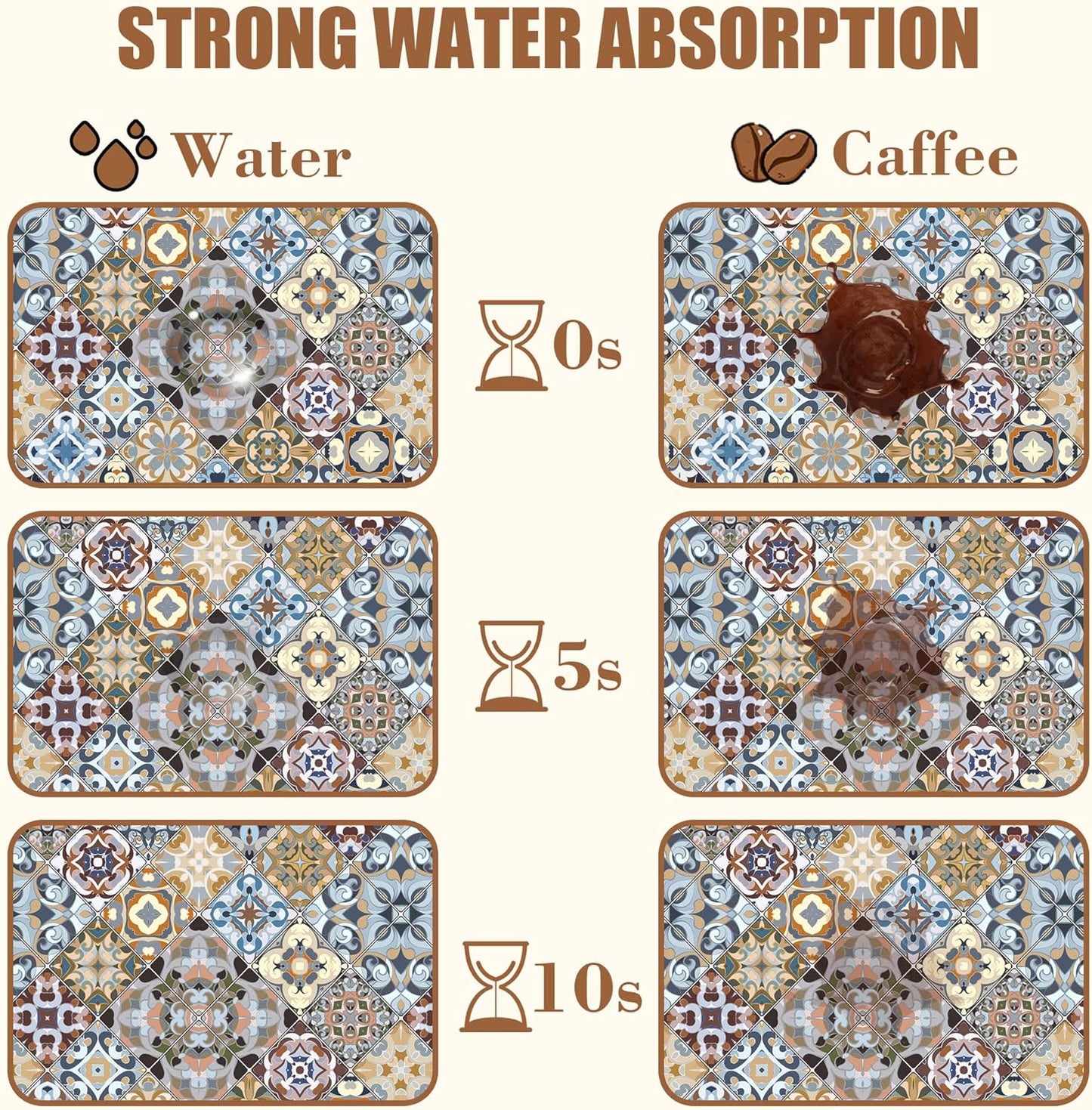 Retro Colorful Tiles Dish Drying Mat for Kitchen Counter Floral Coffee Mat Hide Stain Absorbent Drying Rack Pad with Rubber Backed Espresso Machine Coffee Bar Accessories 15.7 x 23.6 Inch