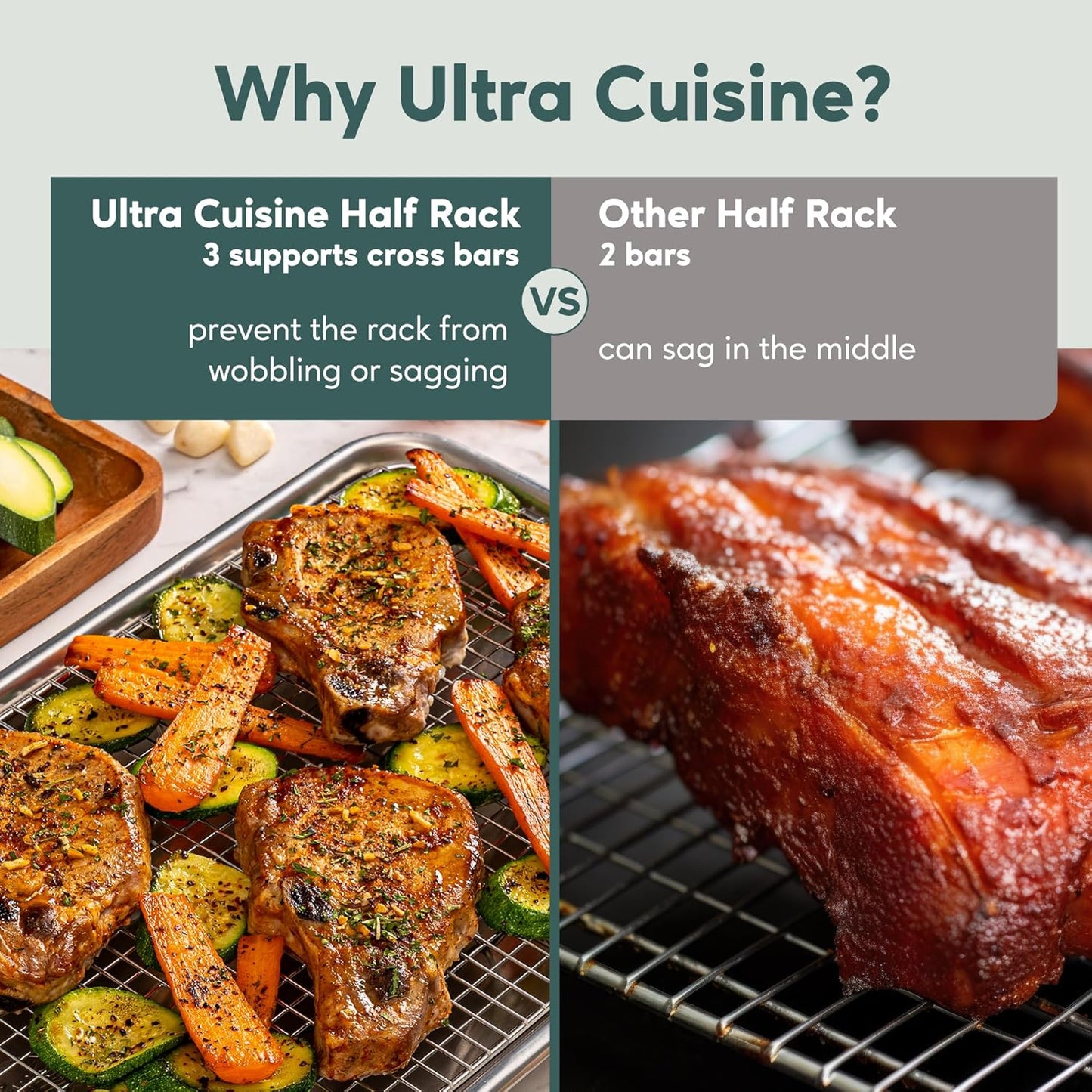 Ultra Cuisine Oven-Safe, Dishwasher-Safe 100% Stainless Steel Cooling & Baking Rack Set - Jelly Roll Sheet Pan Size - Heavy Duty - 10 x 14.7" - Set of 2 - Wire Cooling Racks for Baking & Cooking